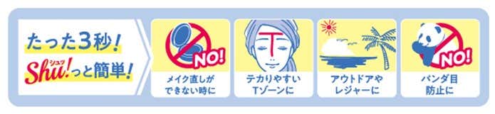 メイクキープスプレーはこんな時に！