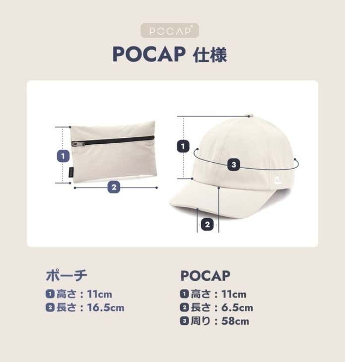 POCAP　仕様