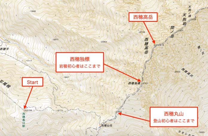西穂高岳の登山ルート