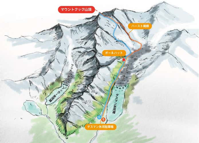 おおよそのルート図