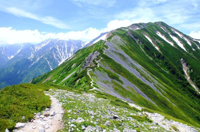 白馬三山