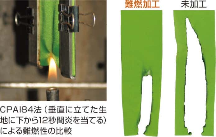 クロノスドーム　難燃加工