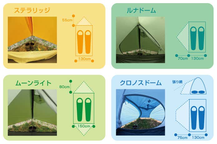 モンベル　4大テント　前室比較