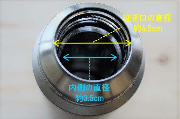 アルパインサーモボトル口径
