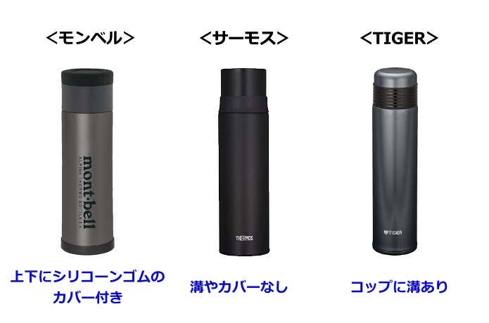 ボトル比較カバー