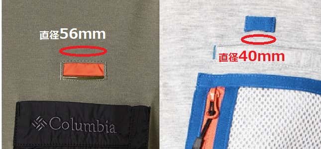 テンプルを通すループ