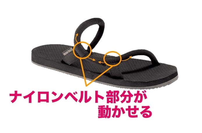 モンベル　ソックオンサンダル