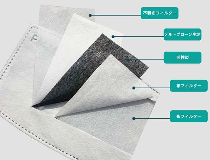 ネックゲイター