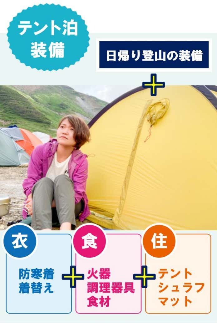 テント泊登山はじめの一歩【装備編】～準備するべき服装＆持ち物～