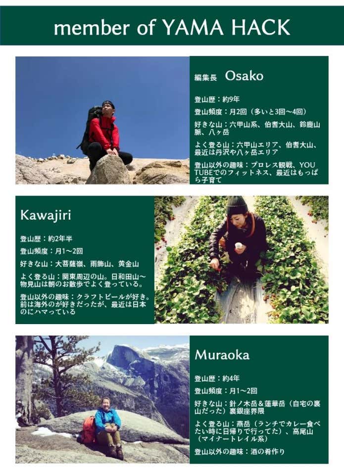 YAMA HACK編集部メンバー