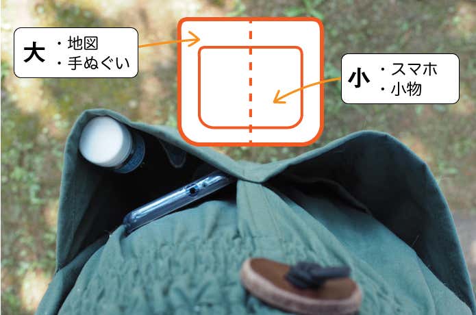 ポケット