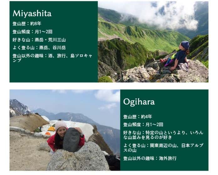 YAMA HACK編集部メンバー