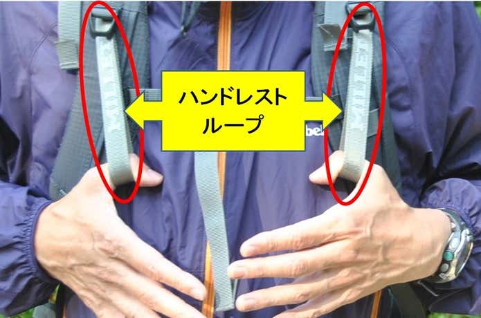 ハンドレストループ