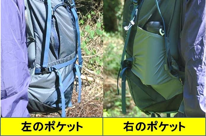 ポケット