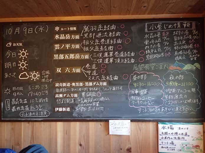 登山道情報