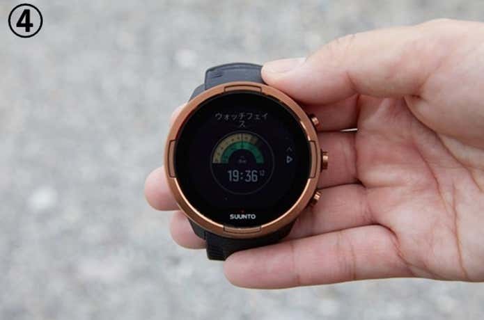 ウォッチフェイス