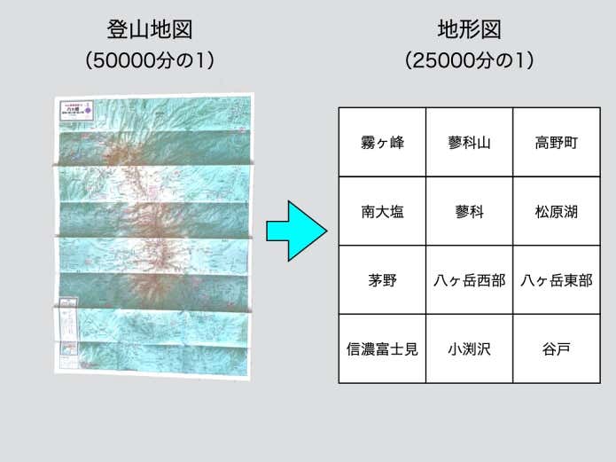 縮尺が小さい分、広範囲を収録している登山地図