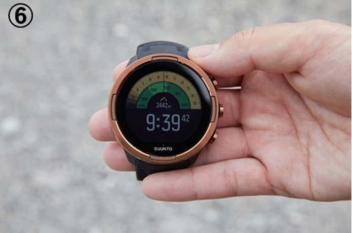 ウォッチフェイス