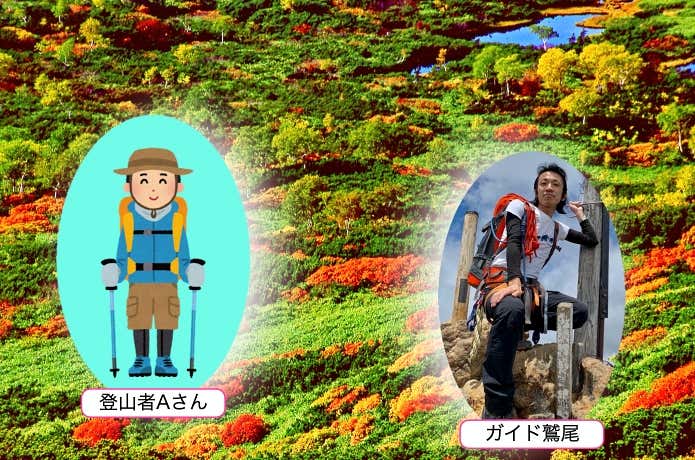 登場人物