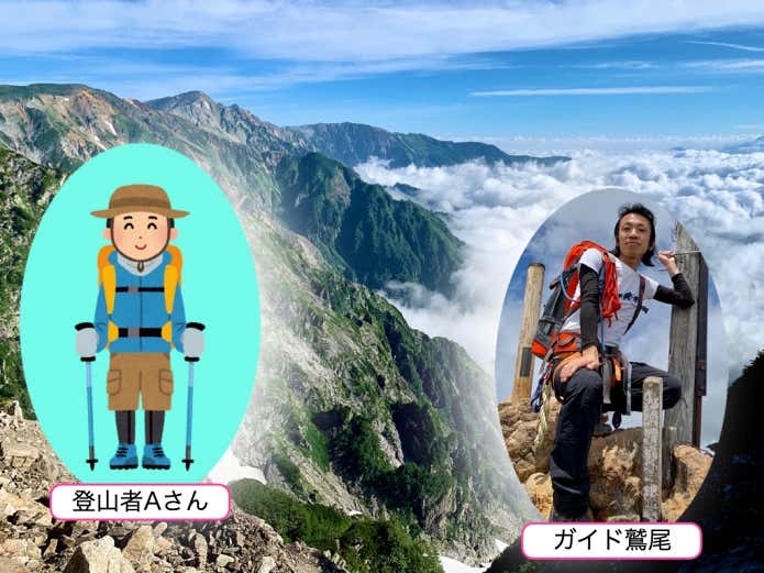 登場人物