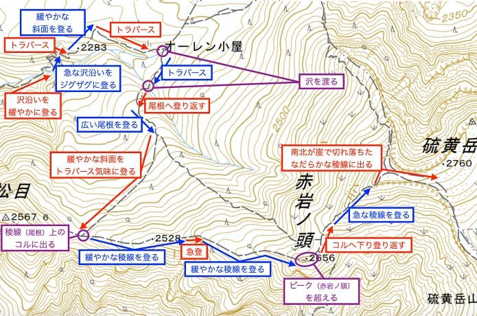 このようにルートを“言葉”で説明できますか？