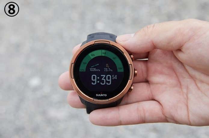 ウォッチフェイス