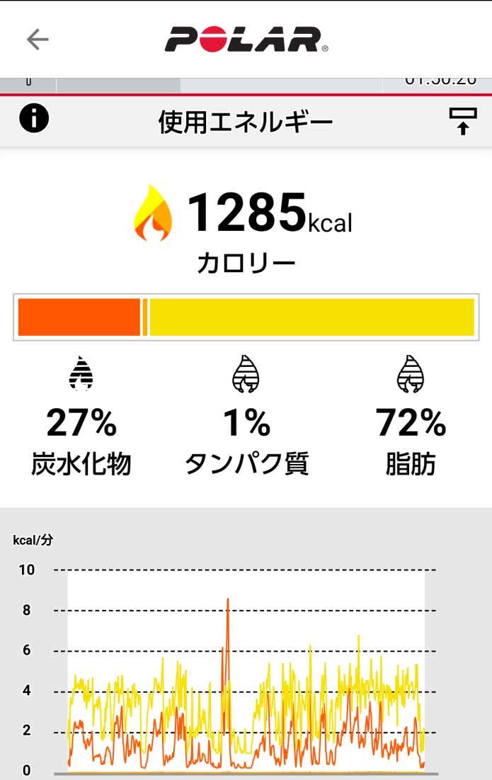 連動アプリ