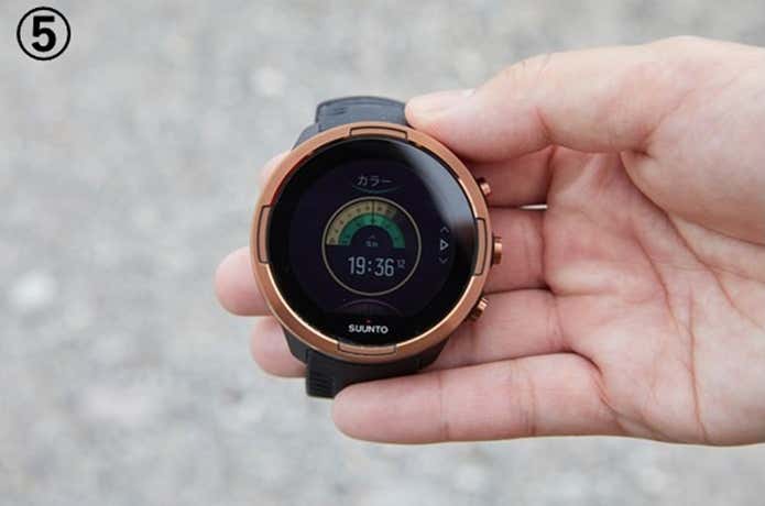 ウォッチフェイス