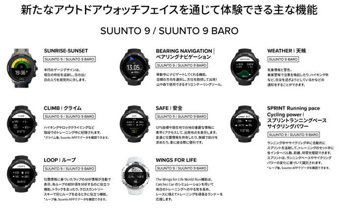 SUUNTO９アップデート