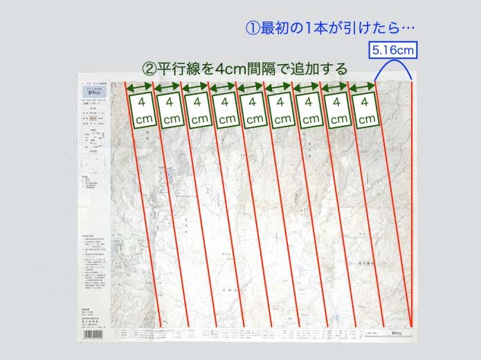 磁北線を4cm間隔で追加していく