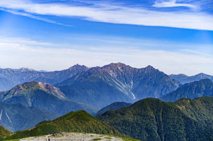 穂高岳