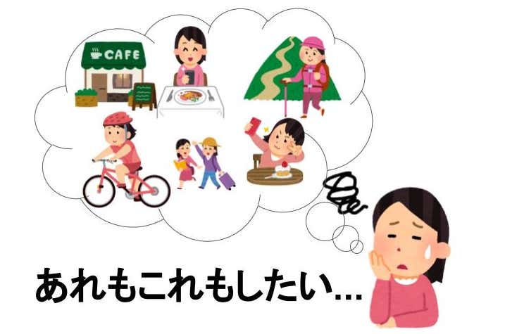 旅行悩み