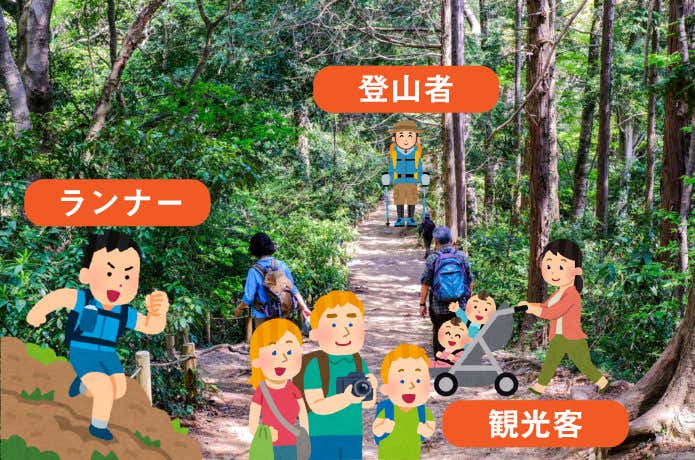 山は誰のもの？