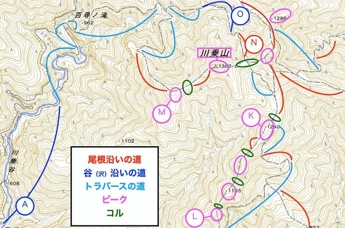 発雷時はピークが連続する稜線を行動するのは危険
