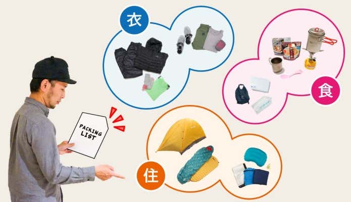 忘れ物がないかチェックリストを確認する登山者