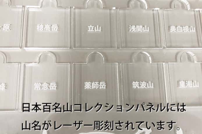 コレクションパネル