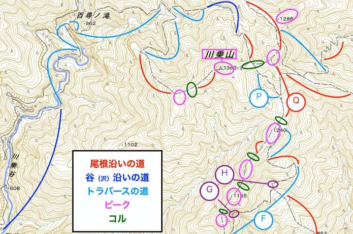 長時間に渡って雷雨が続きそうな時は、谷・尾根を避けてトラバースルートで下山がベター