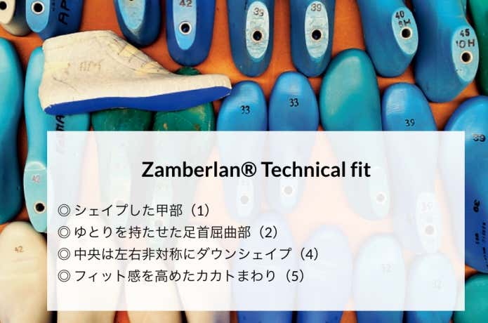 ザンバランの靴型