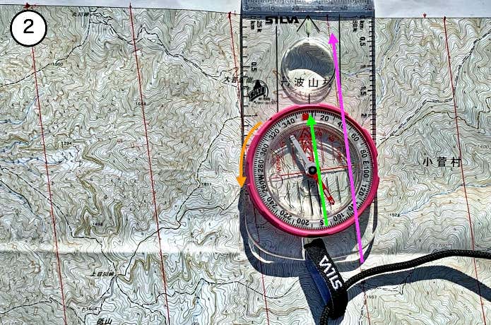 目的地確認の方法