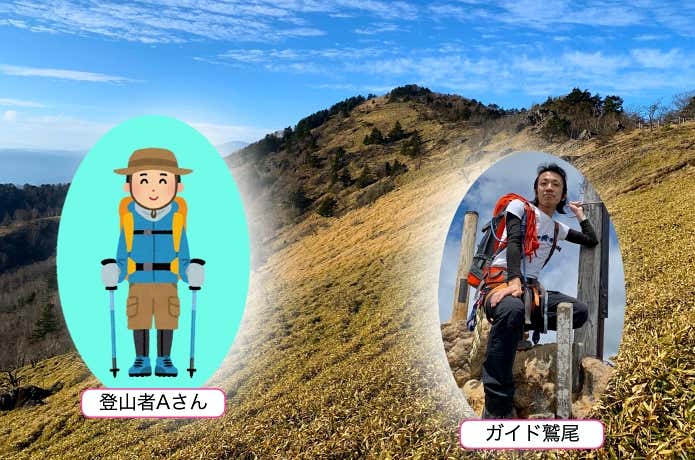 登場人物