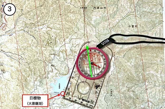 地図とコンパスを合わせている