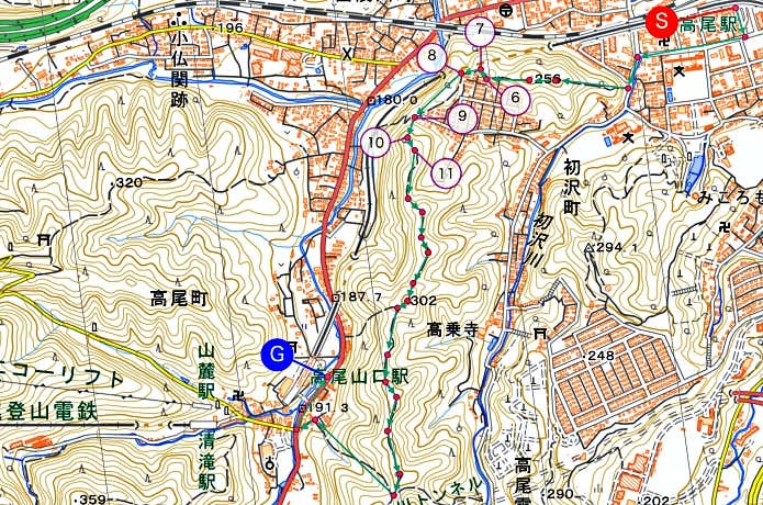 地図とチェックポイント