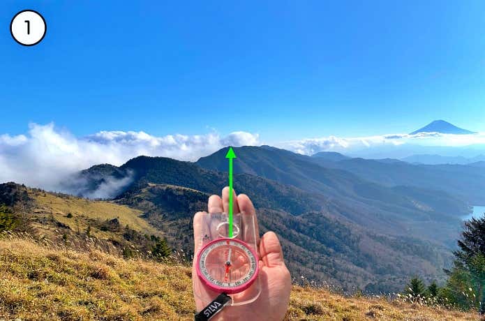 山座同定の方法