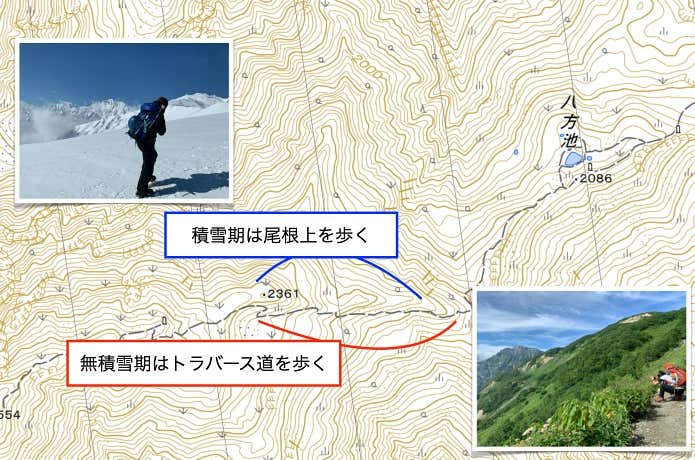 八方尾根の夏ルートと冬ルート