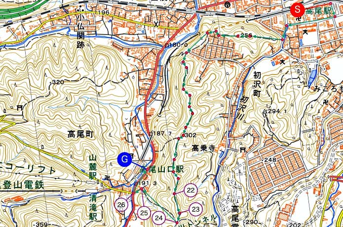 高尾山周辺地図とチェックポイント