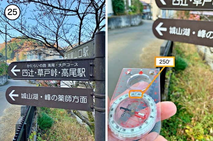 車道と合流地点とコンパス