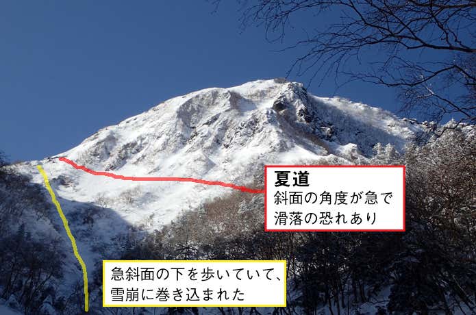阿弥陀岳の事故