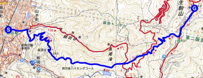 生駒山初心者向けコース