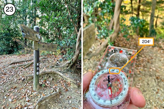 ピークGとコンパス
