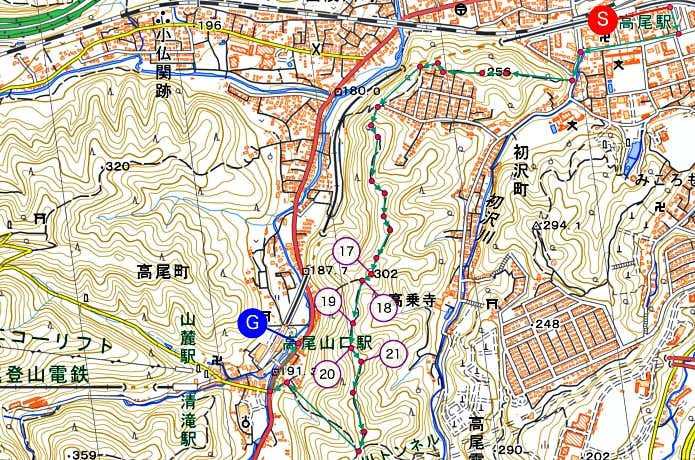 登山地図とチェックポイント